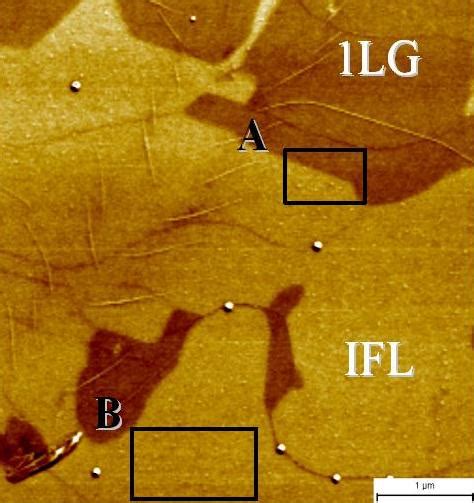 measuring graphene thickness|graphene layer thickness.